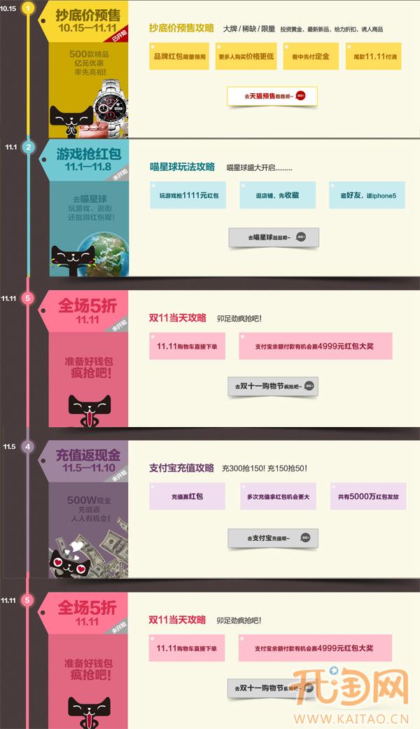 “双十一”天猫狂欢节活动安排