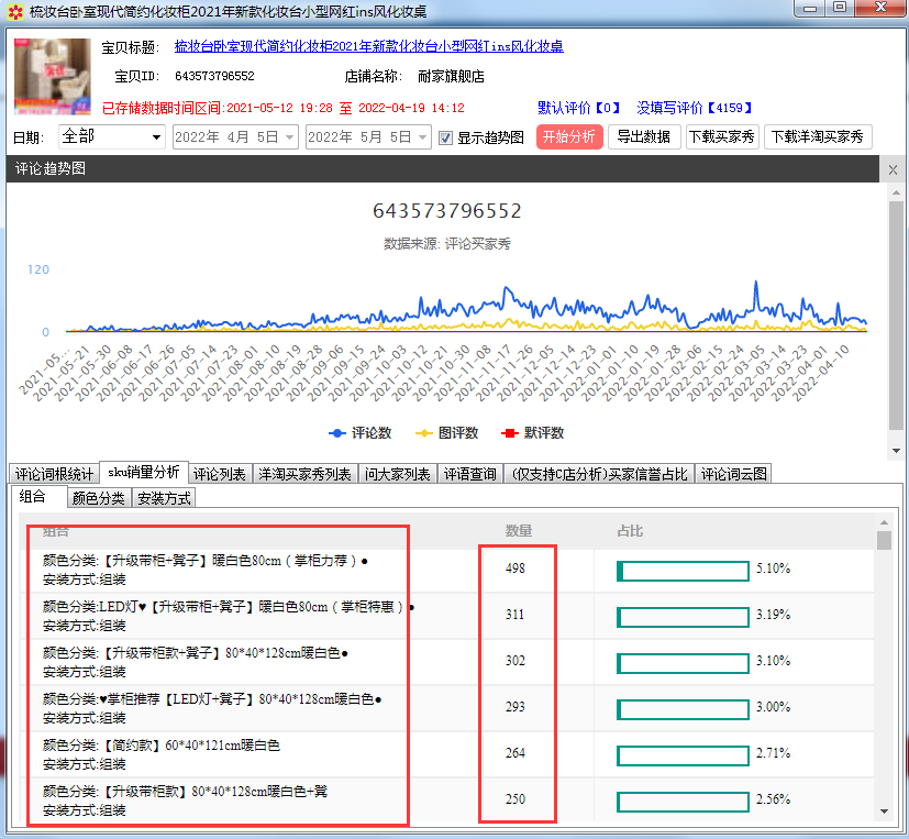 淘宝小白新手做店