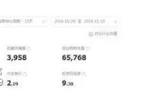 淘宝高端女装K家：如何用两年将店铺销量翻10倍?