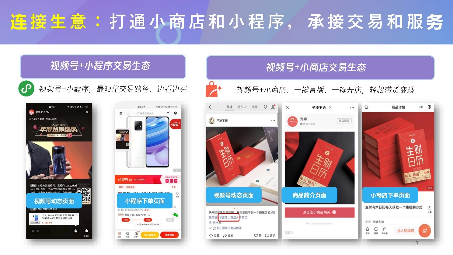 2022微信视频号介绍及商业玩法，视频号营销通案