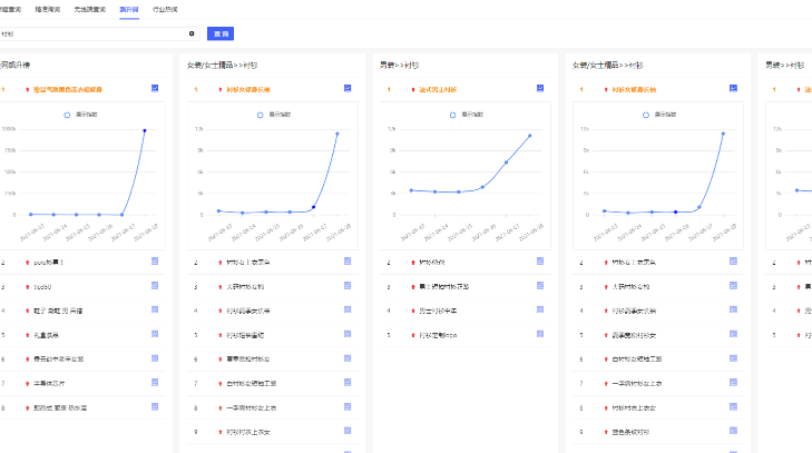 秋刀鱼工具箱怎么选词？有哪些方式？