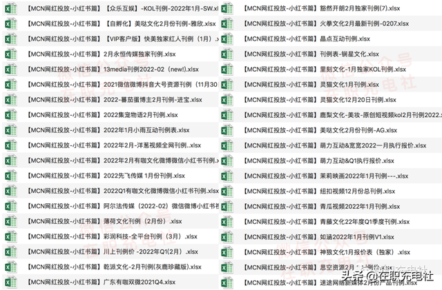 「下载」2022年小红书运营攻略+小红书网红KOL报价刊例（160份）