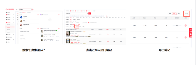 近期发现的5个小红书运营技巧|涉及笔记限流查询、评论挖掘