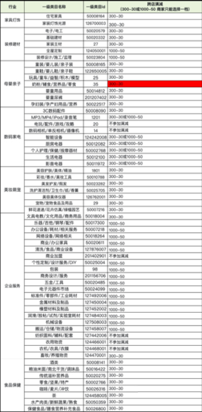 2021年极有家9月【全民造家季】即将开始，规则详情速看
