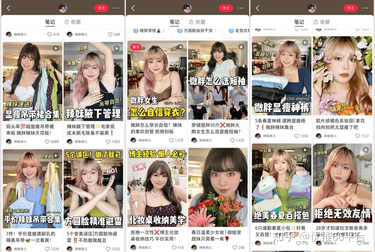 怎么找小红书达人推广？掌握这6点，ROI就能翻3倍–优推互联