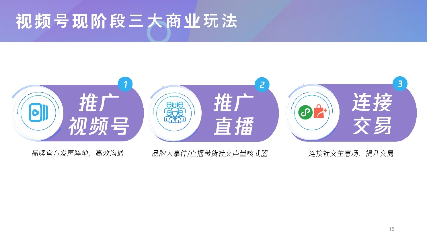 2022微信视频号介绍及商业玩法，视频号营销通案