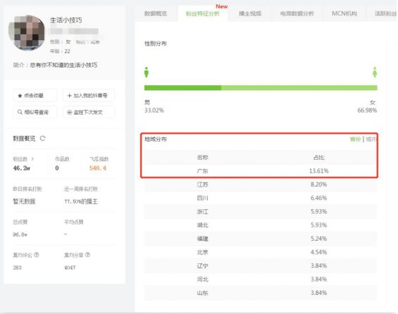 2020抖音直播赚钱实战，看完直接照做！