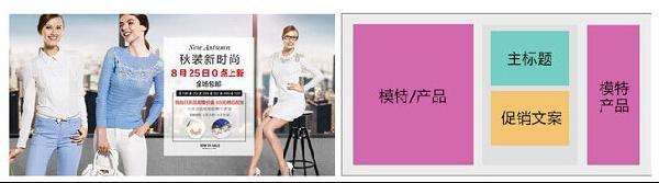 淘宝店铺装修：淘宝海报怎么设计?