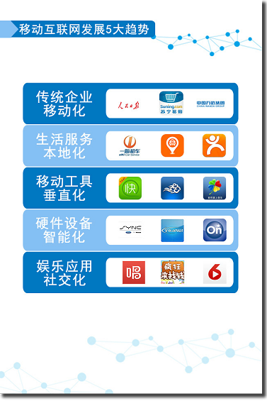 开放平台白皮书:揭秘移动互联网创业路径