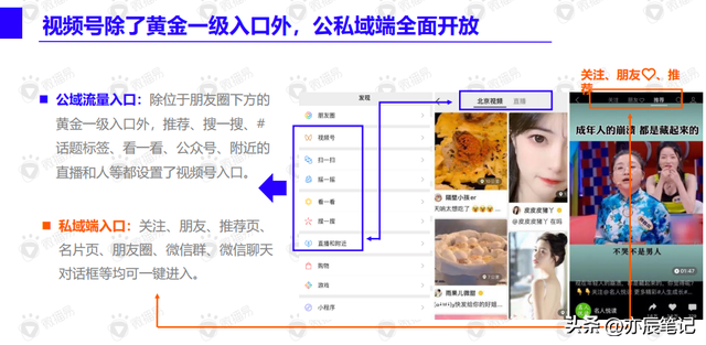 视频号内容营销方法论「完整版拿去学习」