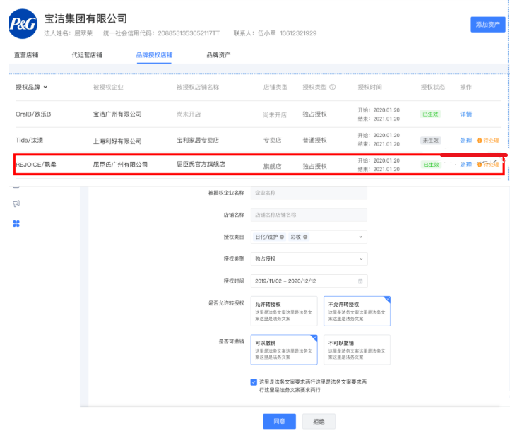 品牌方入驻天猫要如何授权给商家？授权操作步骤讲解
