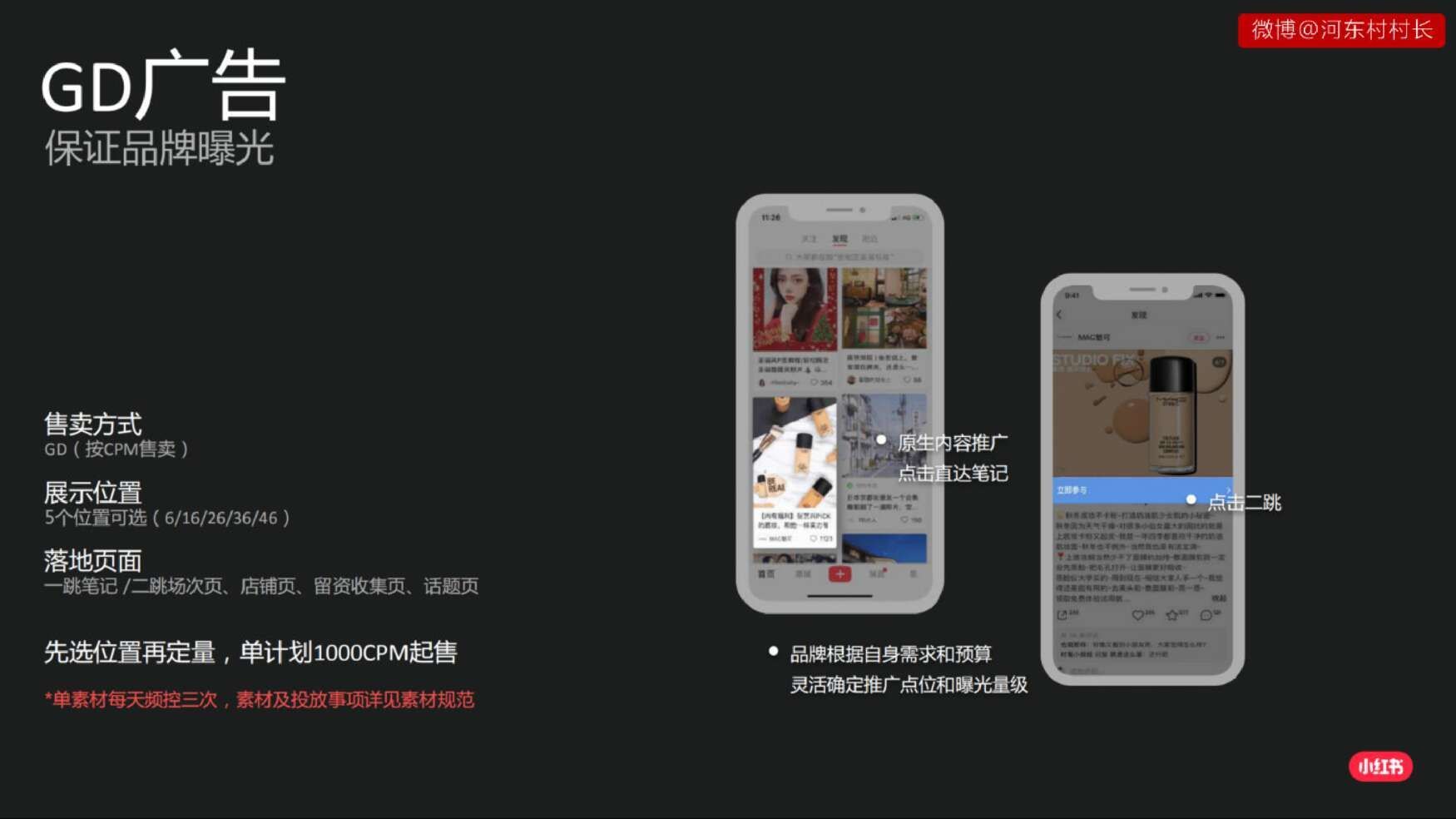 2022小红书投放运营方案|投放指南