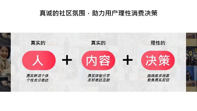 小红书2022美妆营销解决方案