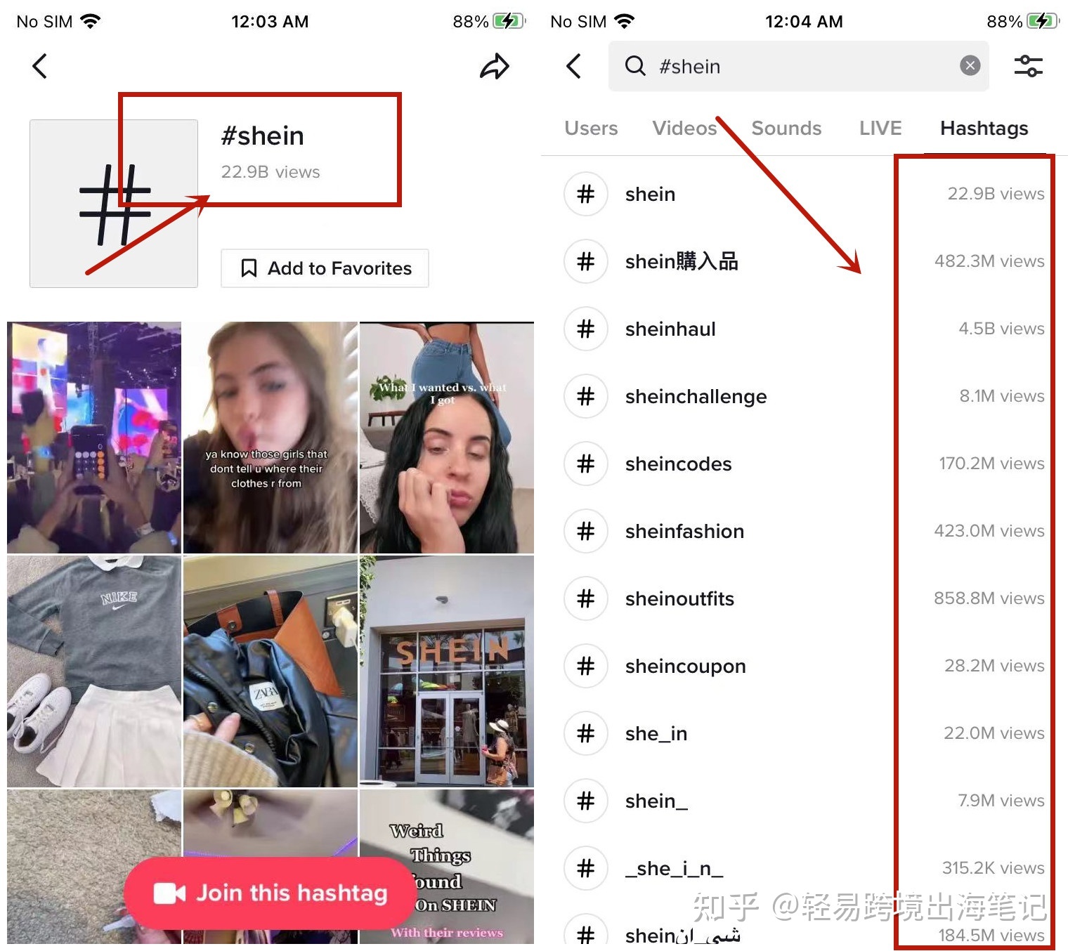 一文讲清：独立站Shopify怎么从TikTok引流？