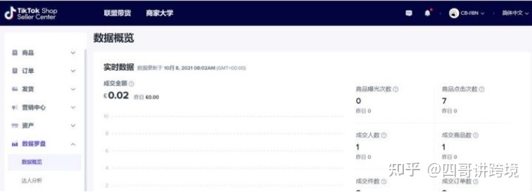 2022 年tiktok苹果/安卓下载详细教程(附带tiktok运营资料) 2022 年tiktok苹果/安卓下载详细教程(附带tiktok运营资料)