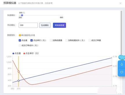 超级推荐新品推广3.0是什么？新品推广计划怎么创建