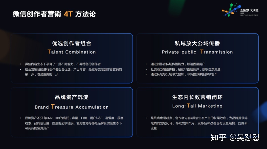 从公众号到视频号,微信创作者营销二次起跳 从公众号到视频号,微信创作者营销二次起跳