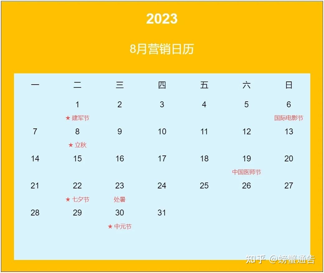 2023小红书全年营销日历（附热点话题）