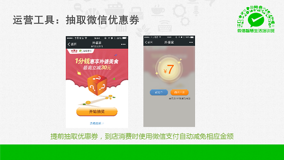 最强干货！89页PPT解密微信O2O行业