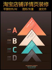 淘宝详情页制作技巧介绍