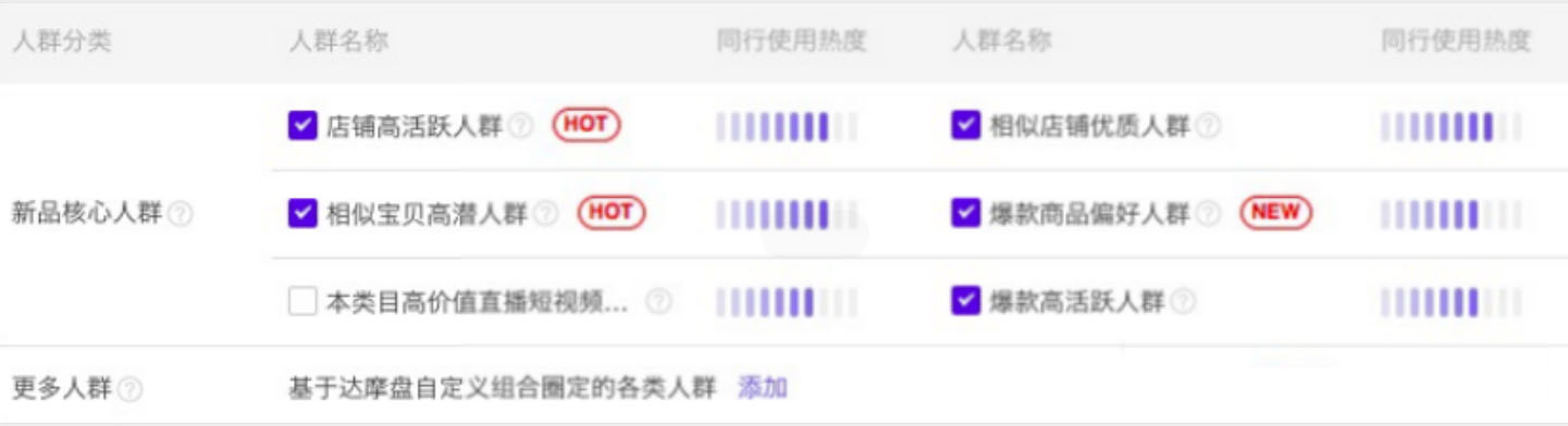 独享橱窗功能有哪些用处?又该怎么创建 独享橱窗功能有哪些用处?又该怎么创建