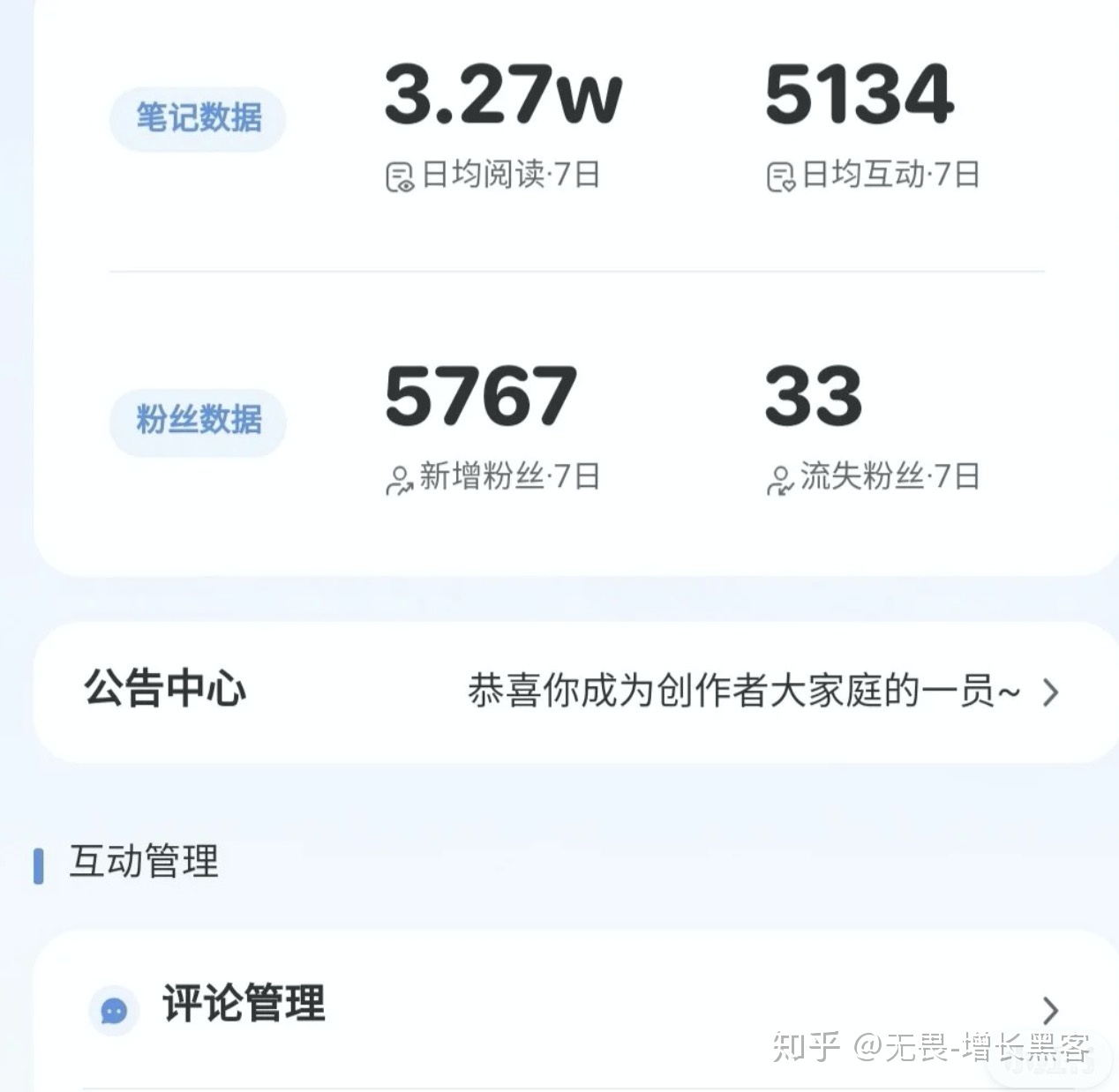 小红书运营必备工具整理（数据+文字+图片）