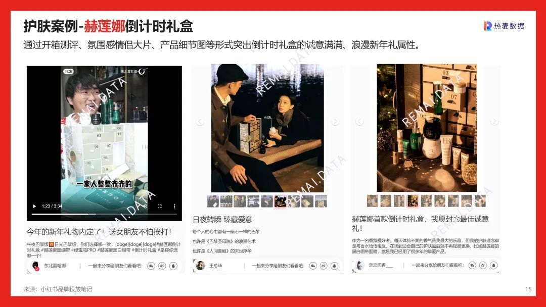 营销报告 | 2023兔年CNY春节营销，社媒平台和品牌如何 …