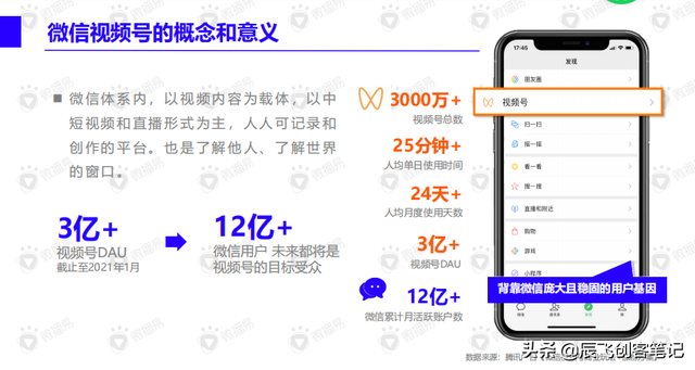 《视频号内容营销方法论》完整版核心干货