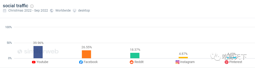 海外网红营销|播放量破亿，e.l.f如何玩转TikTok占领美妆营销 …