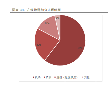 专业图文看清移动互联网发展趋势