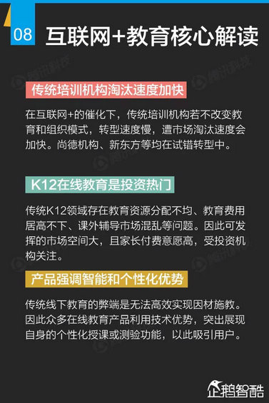 互联网+深度报告：解读九大行业“新红利”