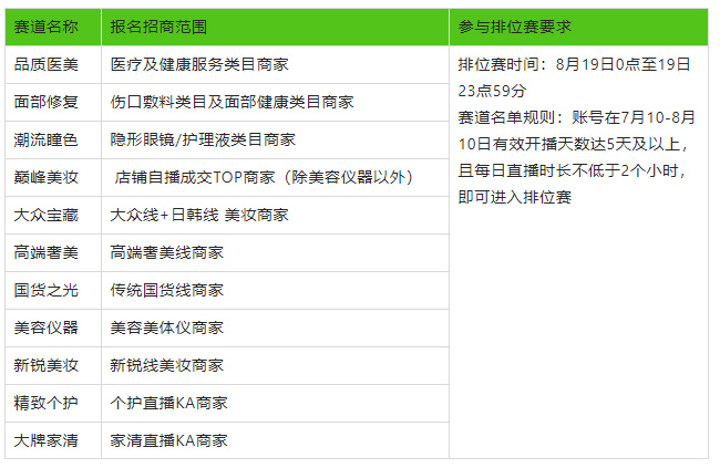 淘宝直播8.19-爱美日活动，详情速看！
