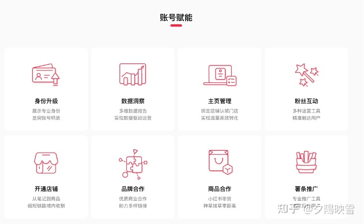 2022年了,还有人不知道小红书网页版到底有什么功能吗 … 2022年了,还有人不知道小红书网页版到底有什么功能吗 …