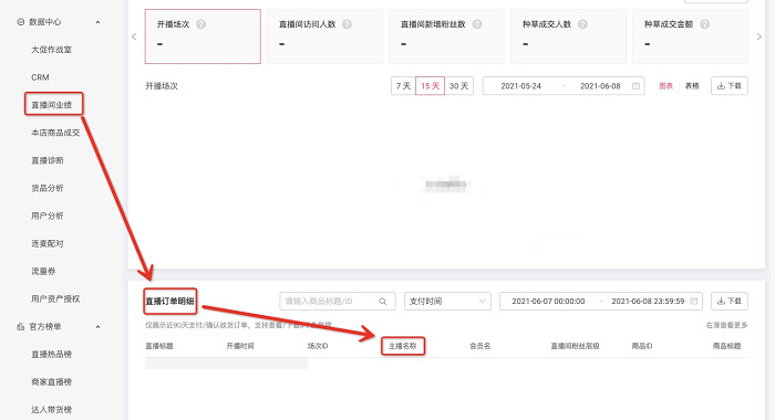 淘宝直播关于中控台直播数据指标的更新公告