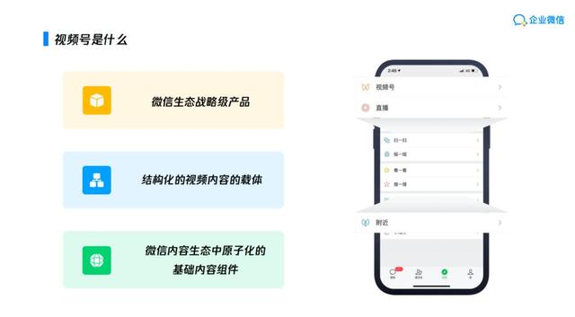 企业微信+视频号,如何在微信生态内做好直播电商 企业微信+视频号,如何在微信生态内做好直播电商