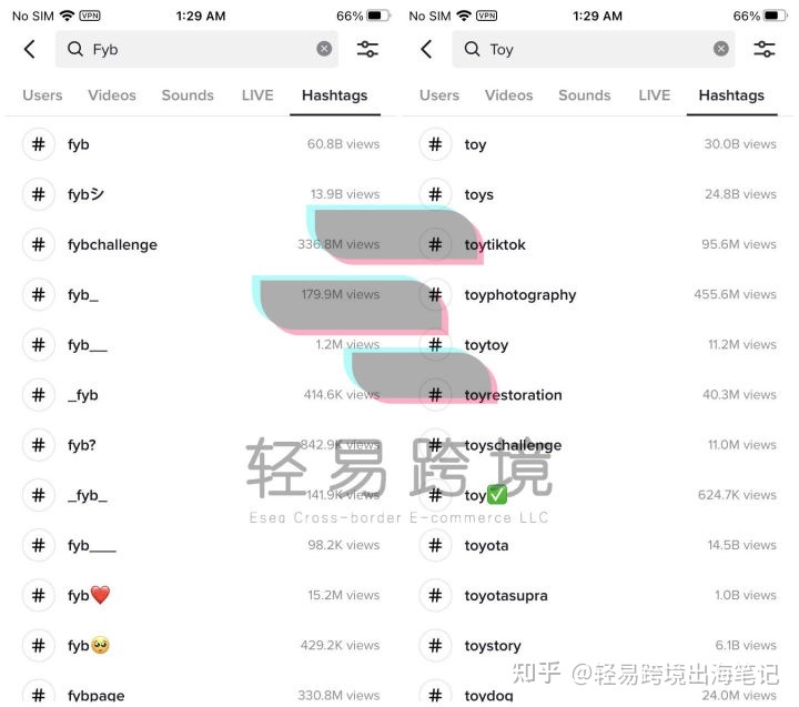 TikTok国际版如何快速涨粉？新手小白只需做好这五招