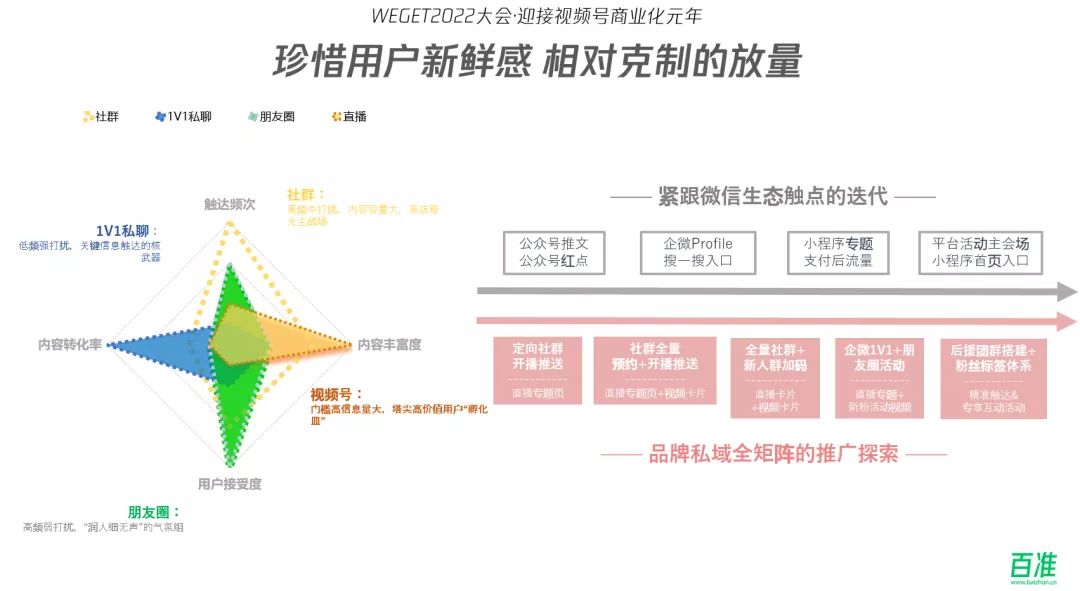 从交朋友到找增量，名创优品如何挖掘兴趣消费