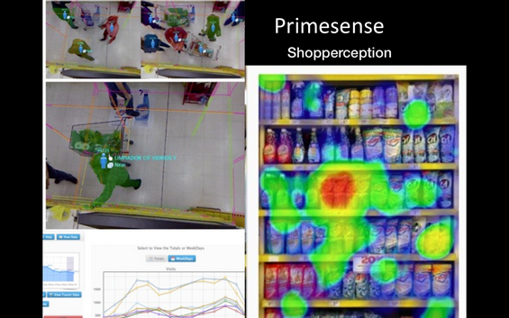 17张PPT详解最近热炒的场景争夺