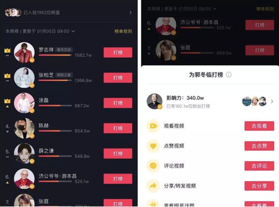 14天涨粉800万，“暖男先生”如何成为抖音最火光头？