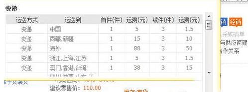 天猫分销商怎么申请？需要做哪些准备？