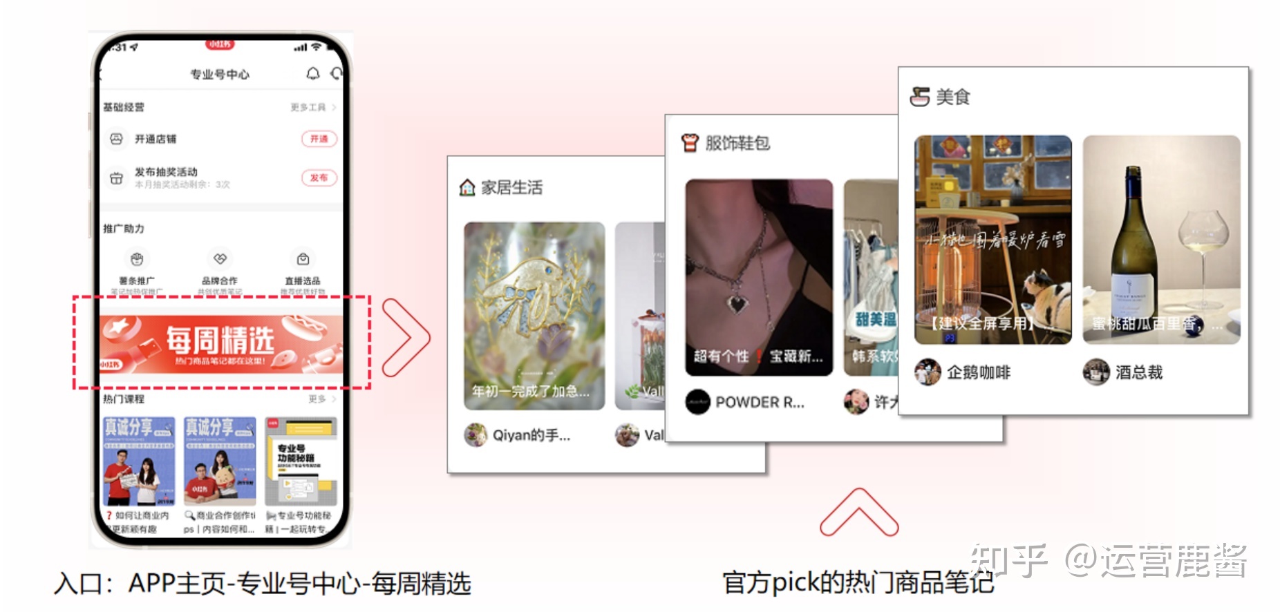 2022小红书必爆指南!爆款笔记方法论 2022小红书必爆指南!爆款笔记方法论