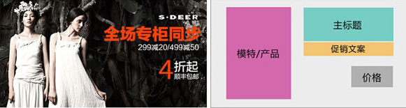 淘宝装修：淘宝海报怎么排版？