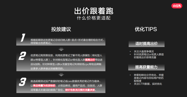 划重点！这份小红书官方营销攻略请收好