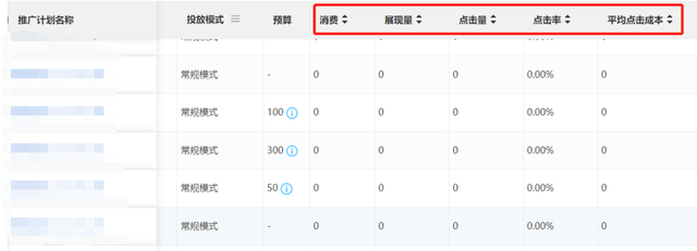 带你揭秘，小红书广告投放指南2.0版