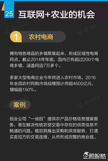 互联网+深度报告：解读九大行业“新红利”