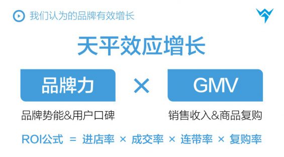 3 年100+全案操盘经验,总结从抖音到天猫消费品牌全链路投放方法论 3 年100+全案操盘经验,总结从抖音到天猫消费品牌全链路投放方法论