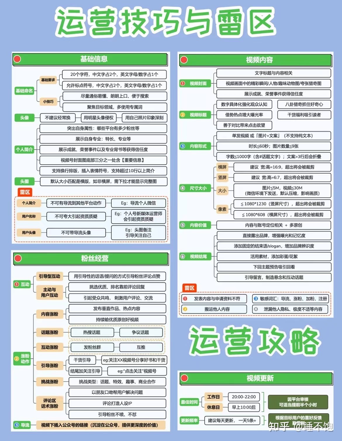 自媒体真赚钱，我做微信视频号1个月，一分没投，赚了5.2w … …
