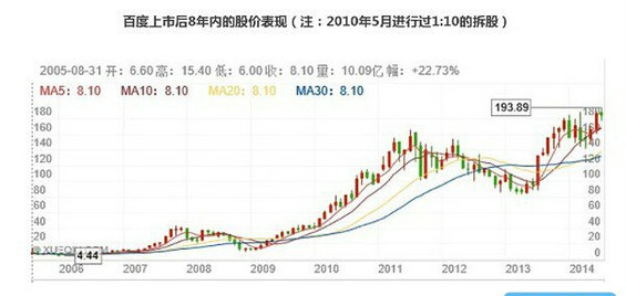 揭秘中国互联网的暗黑产业链