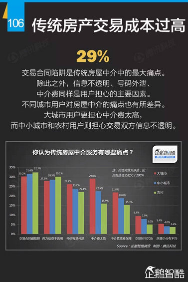 互联网+深度报告：解读九大行业“新红利”