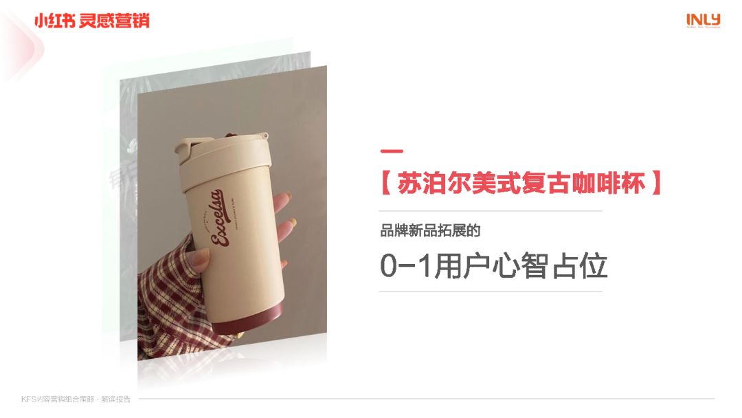小红书KFS内容营销组合策略解读报告